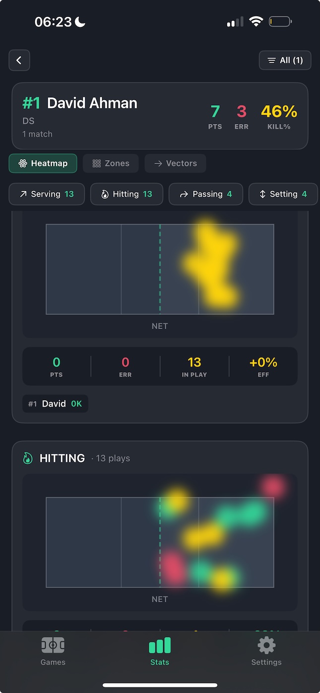 VolleyHeat app — player stats and heatmap